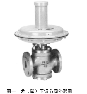 ZZV型自力式微壓調節(jié)閥工作原理