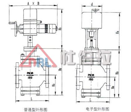 調(diào)節(jié)閥平時(shí)該如何維護(hù)，日常維修有哪些方面？